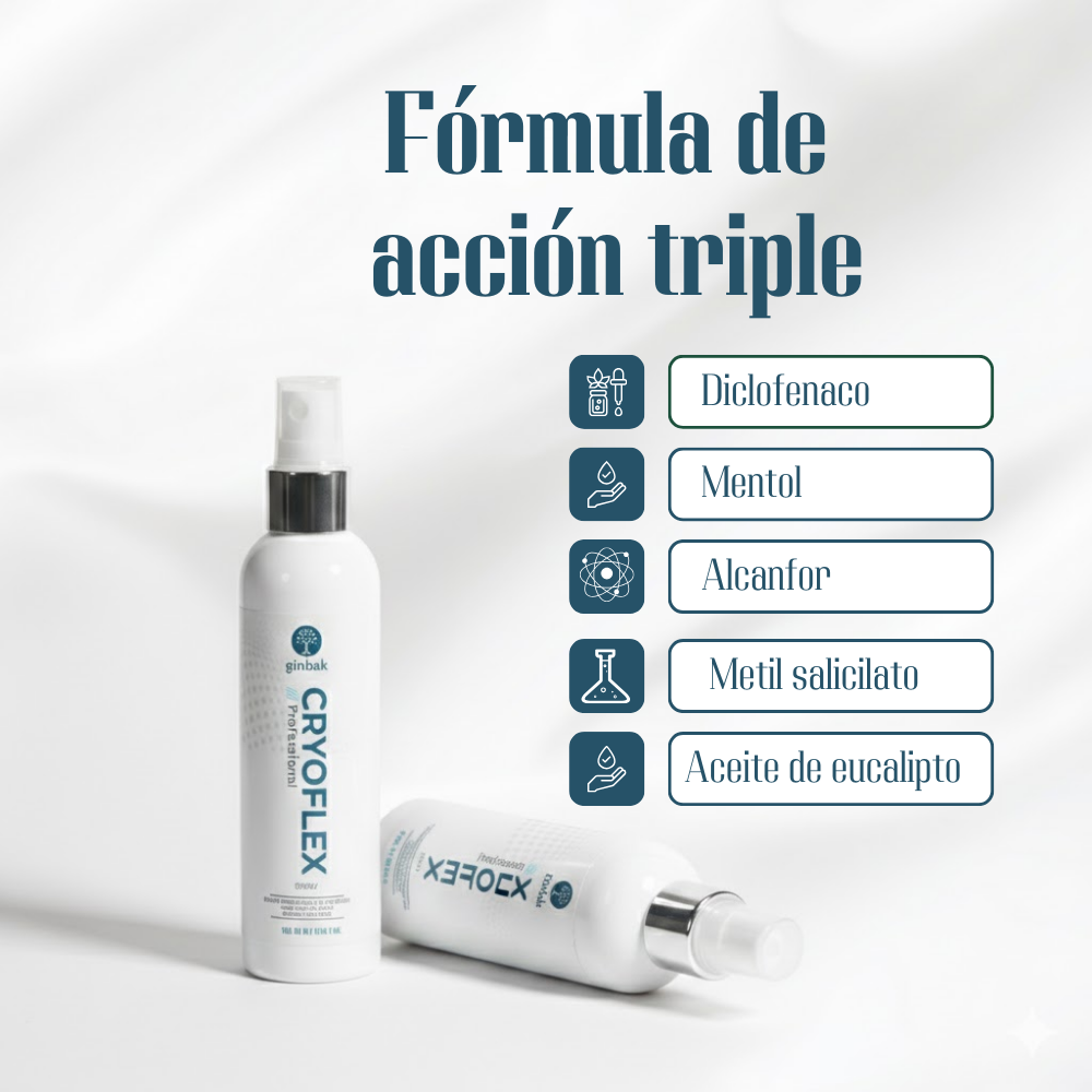 CRYOFLEX®